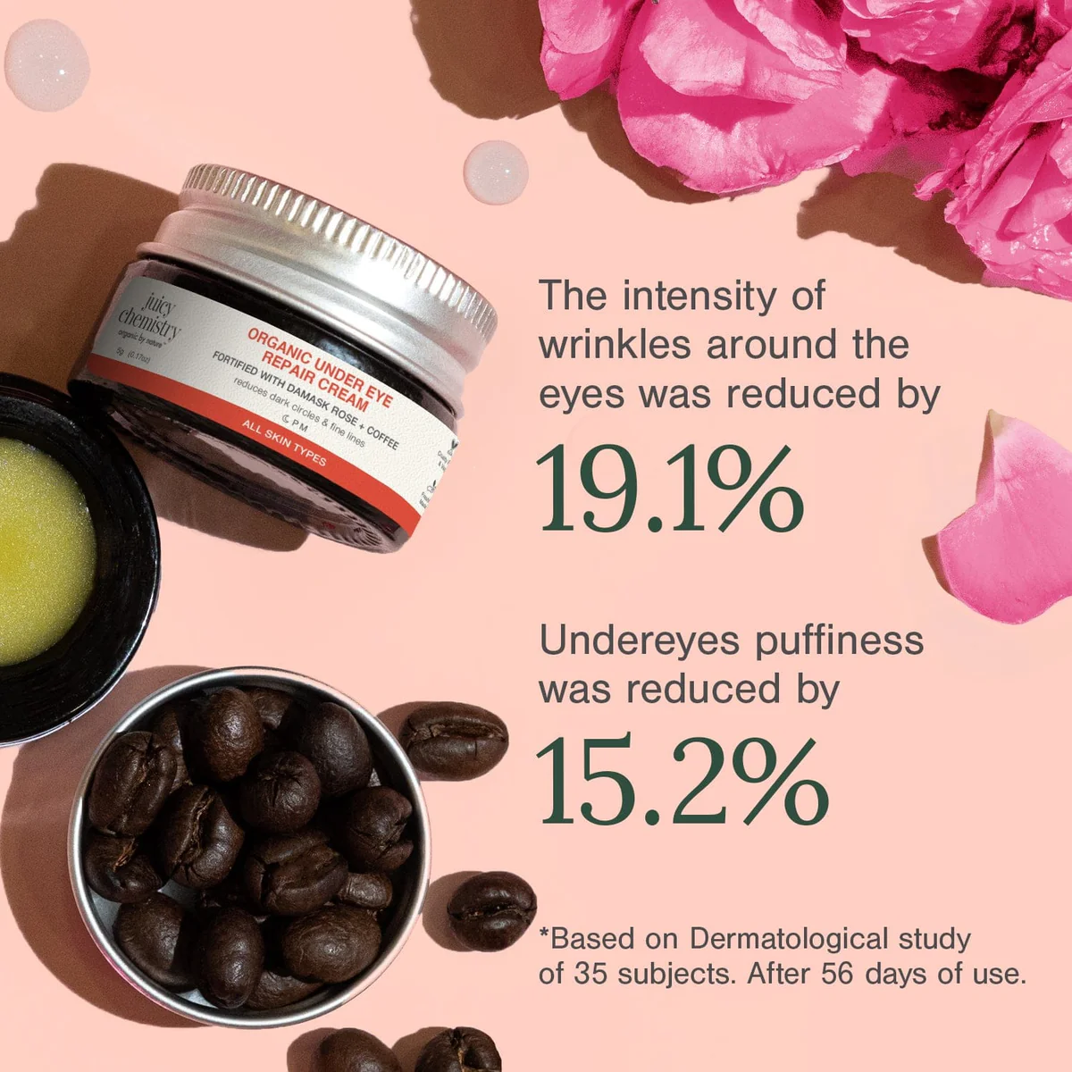Organic Under Eye Repair Cream Fortified with Damask Rose + Coffee (5 gm) - Image 2