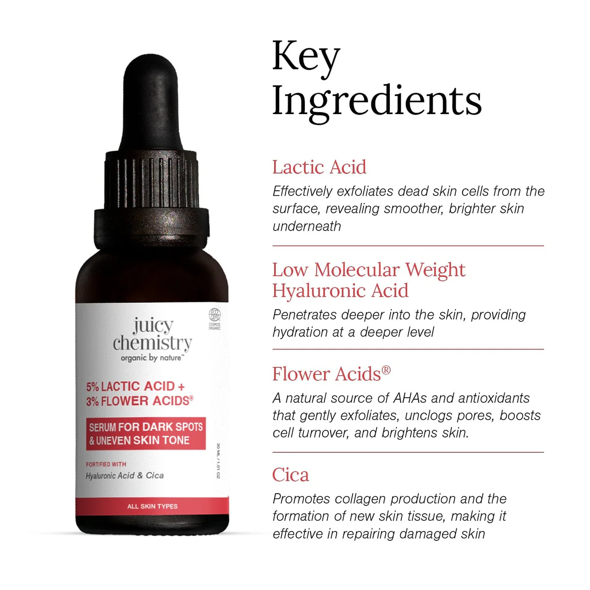 Juicy Chemistry 5% Lactic Acid + 3% Flower Acids Face Serum - Image 2