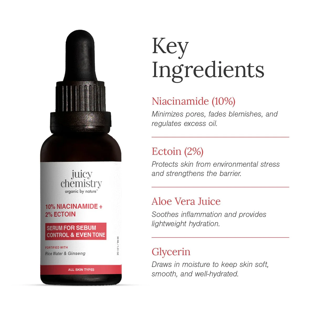 Juicy Chemistry 10% Niacinamide + 2% Ectoin Face Serum - Image 2