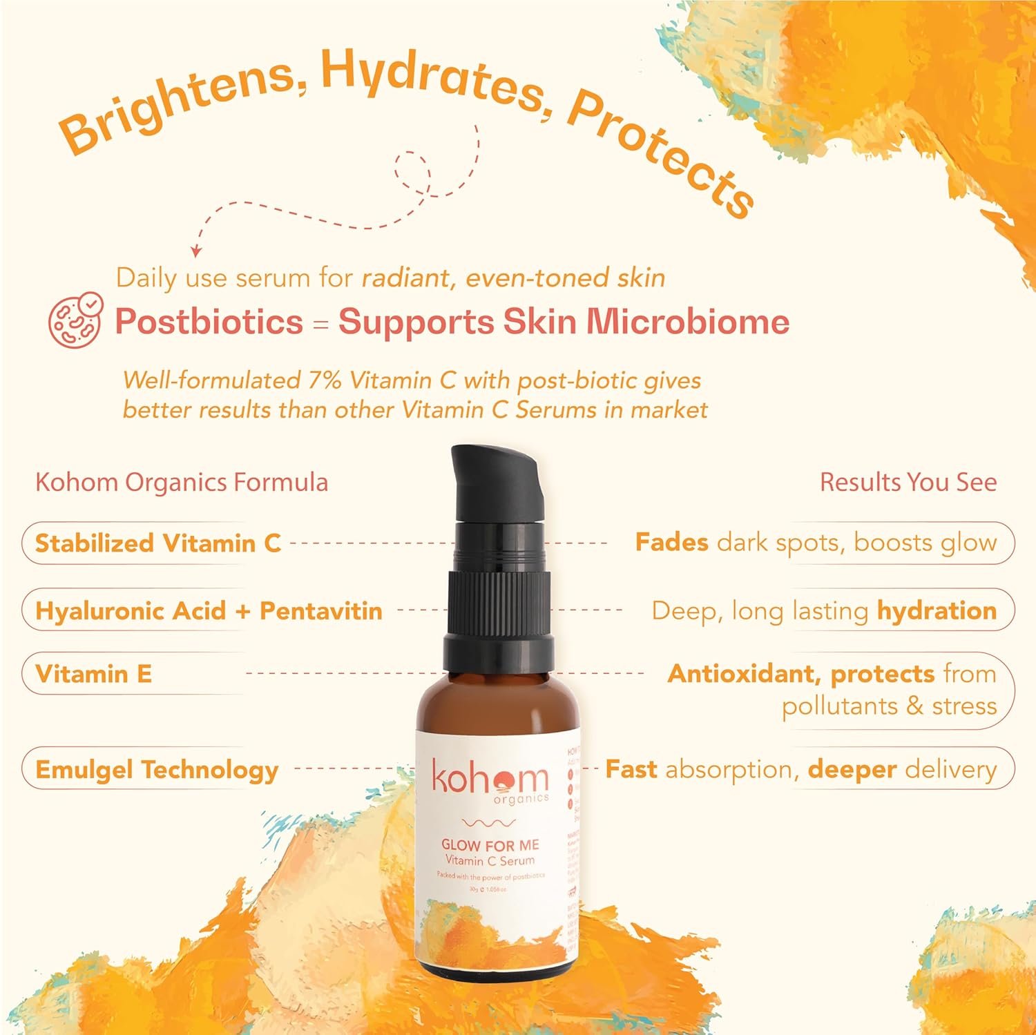 Glow For Me Vitamin C Serum 30g - Image 2