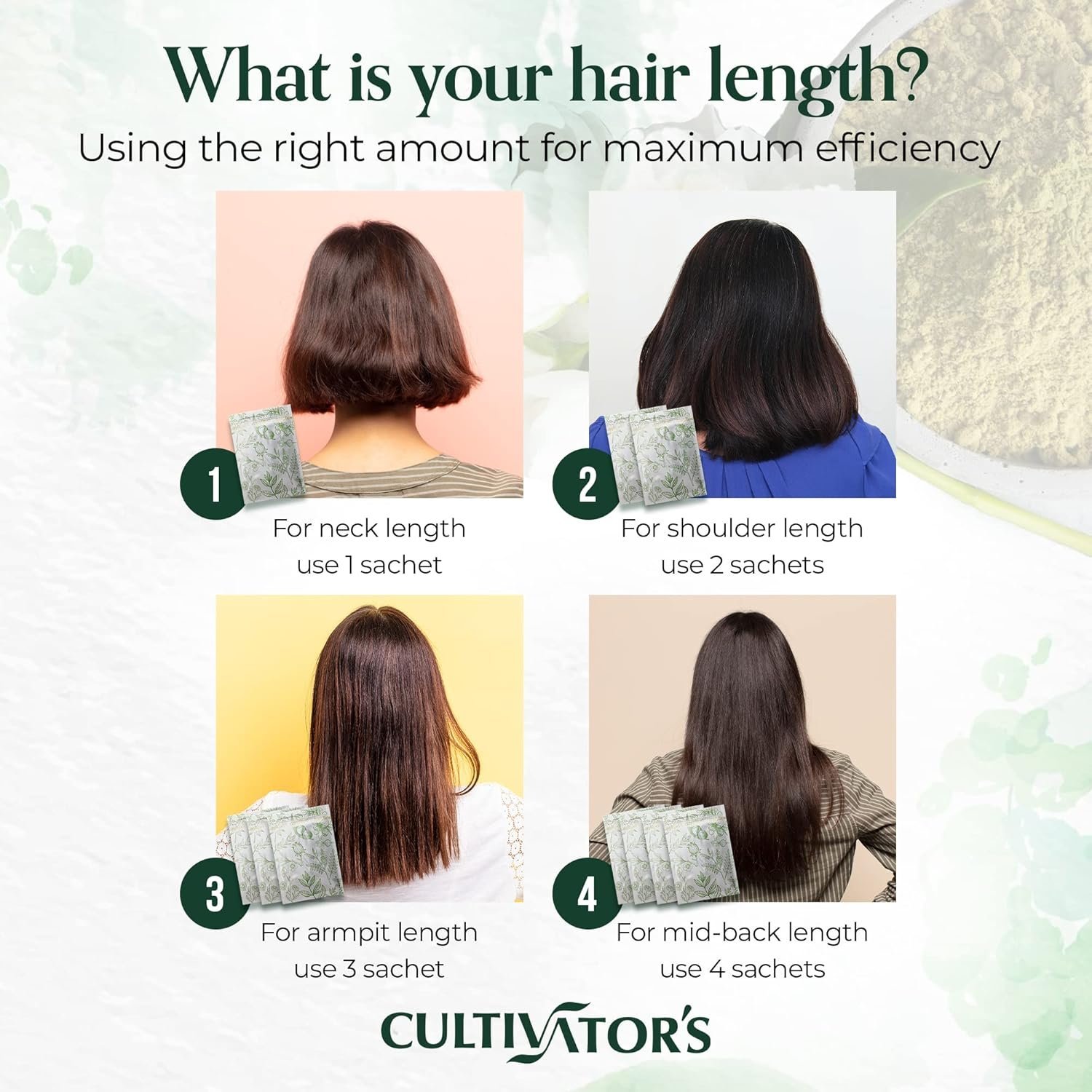 Cultivator's Organic Hair Colour - Organic Herbal Colour for Women and Men - Ammonia Free Hair Coloring Powder - Natural Colour Without Chemical, (Black) - 100g - Image 7