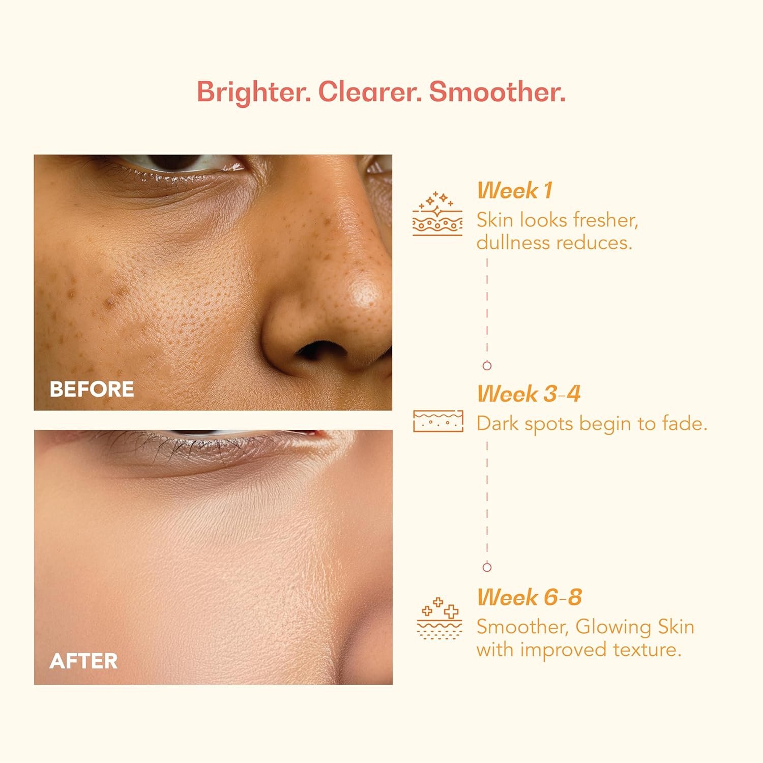 Glow For Me Vitamin C Serum 30g - Image 3