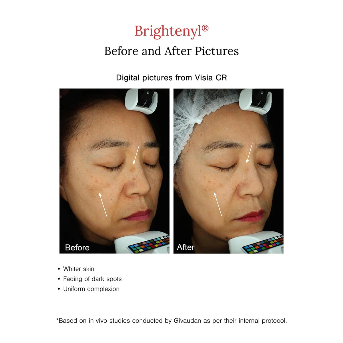 Juicy Chemistry 2% Alpha Arbutin + D-Gallic Acid Natural Face Serum - Image 2