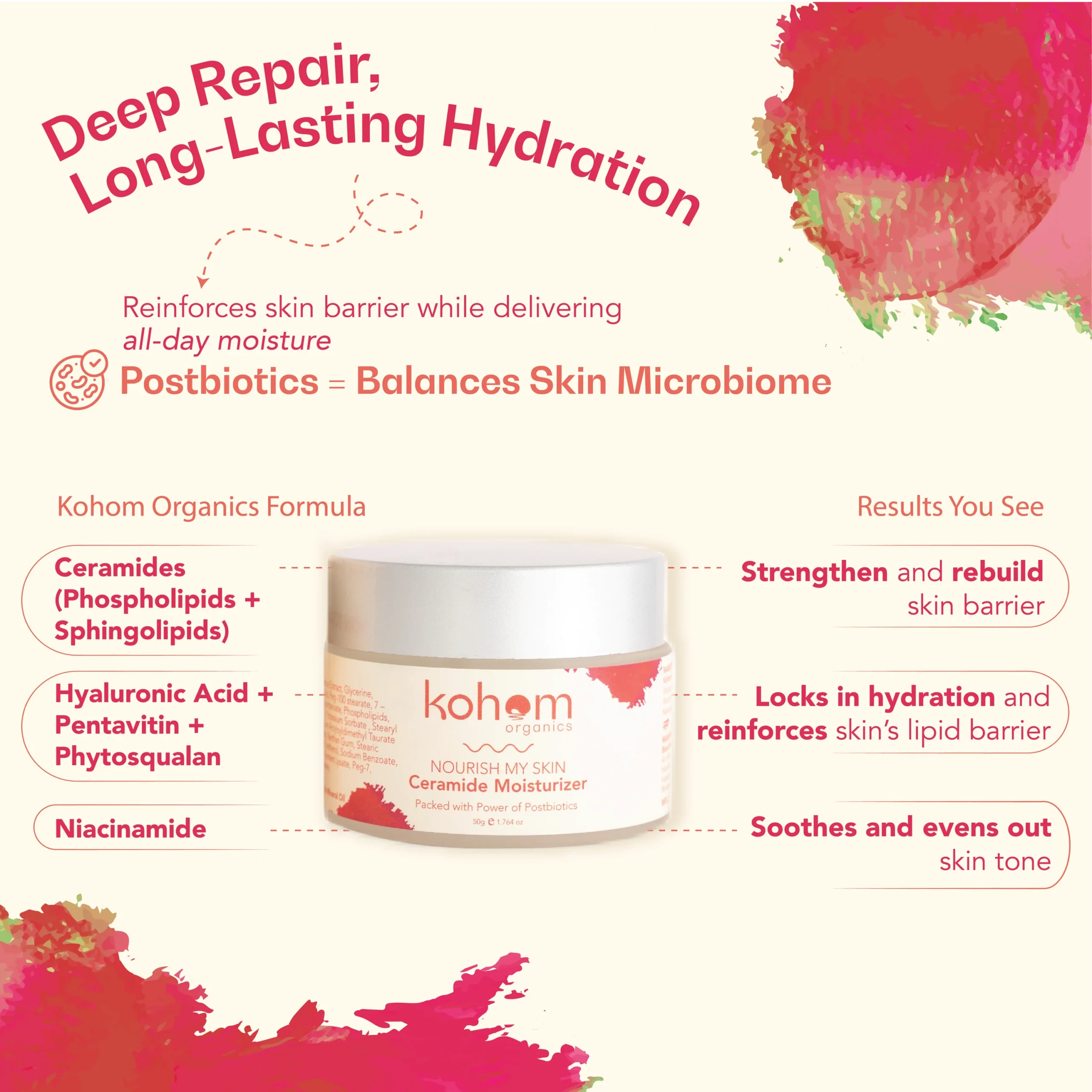 Nourish My Skin Ceramide Moisturizer (50 g) - Image 3