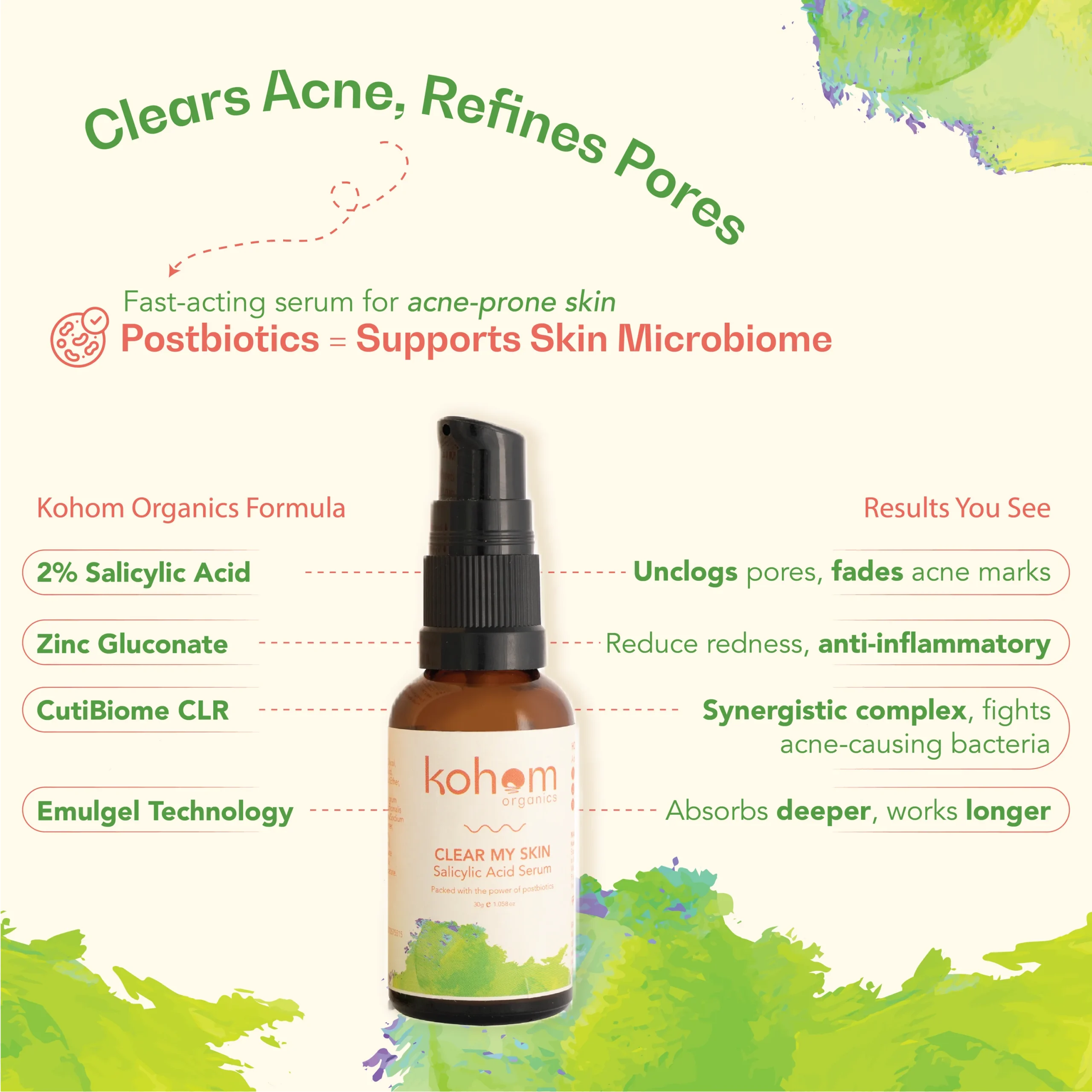 Clear My Skin Salicylic Acid Serum (30 g) - Image 5