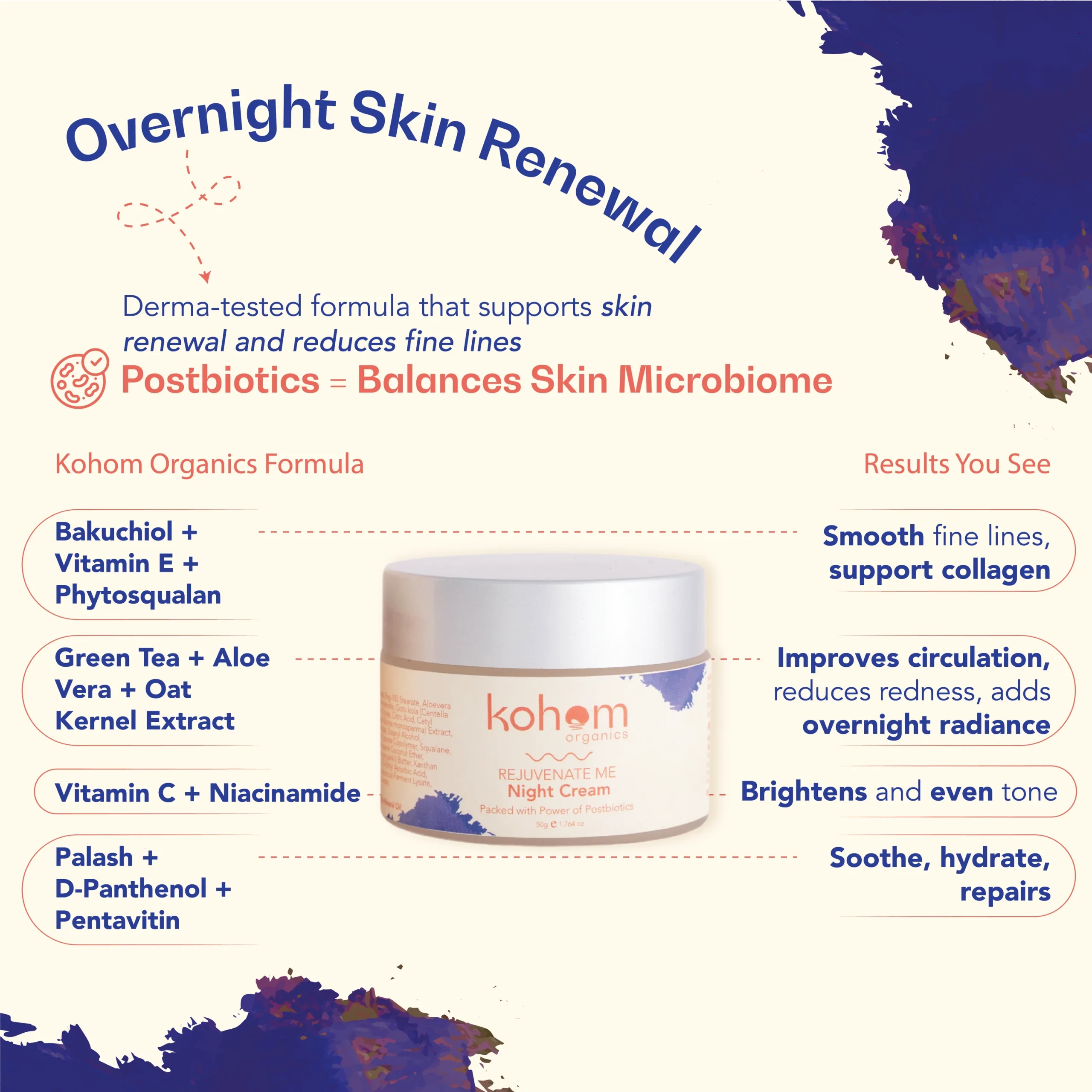 Rejuvenate Me Night Cream (50 g) - Image 3