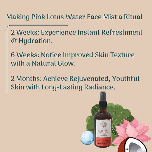 Face Mist - Pure Pink Lotus Water (Anti Aging Toner) 100 ml - Image 3